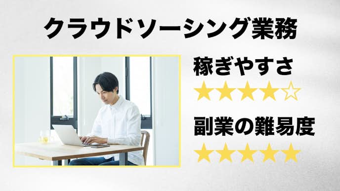 毎日3000円稼ぐ方法でクラウドソーシング業務.jpeg
