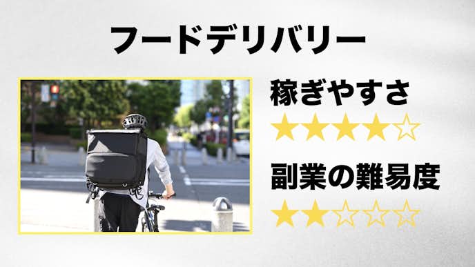 毎日3000円稼ぐ方法でフードデリバリー.jpeg