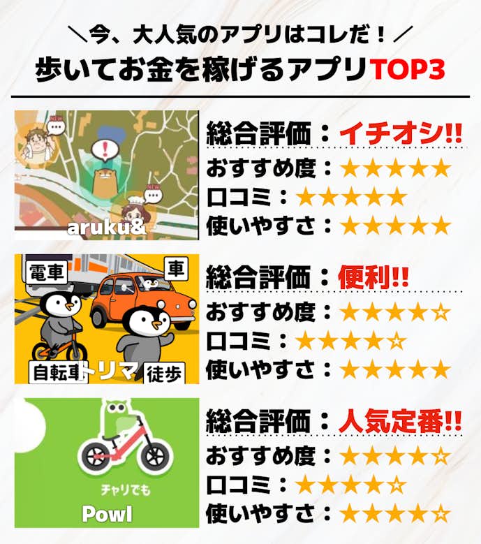 ゲーム以外_TOP3画像.pptx.png