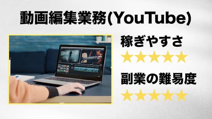 毎日3000円稼ぐ方法で動画編集業務.jpeg