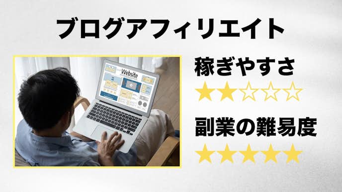 毎日3000円稼ぐ方法でブログアフィリエイト.jpeg