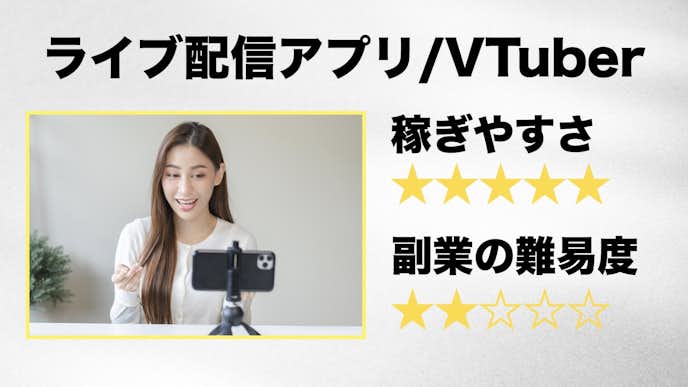 毎日3000円稼ぐ方法でライブ配信アプリ.jpeg