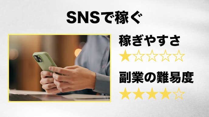 毎日3000円稼ぐ方法でSNSで稼ぐ.jpeg