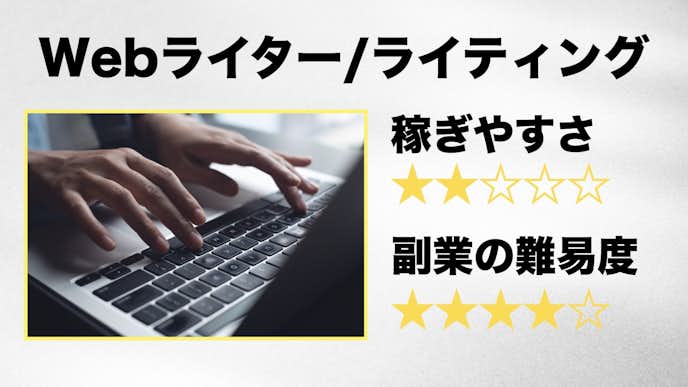 毎日3000円稼ぐ方法でWebライター.jpeg
