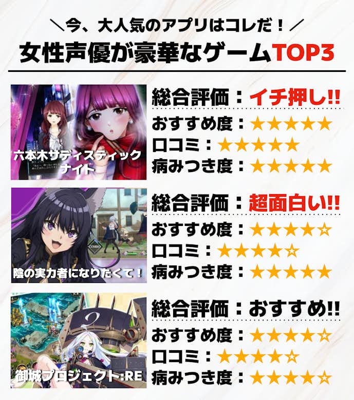 女性声優が豪華なゲームアプリのTOP3画像