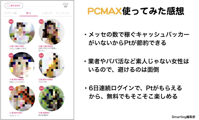 PCMAXを使ってみた感想