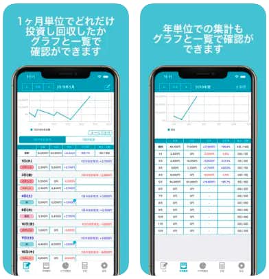 パチンコ/パチスロ収支管理アプリのおすすめはギャンブル収支管理メモ