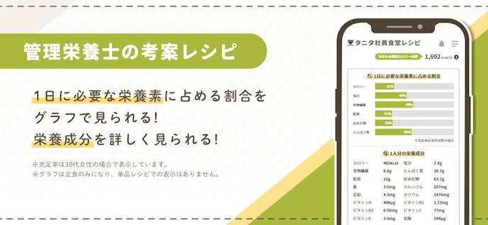タニタ社員食堂レシピのプレイ画面