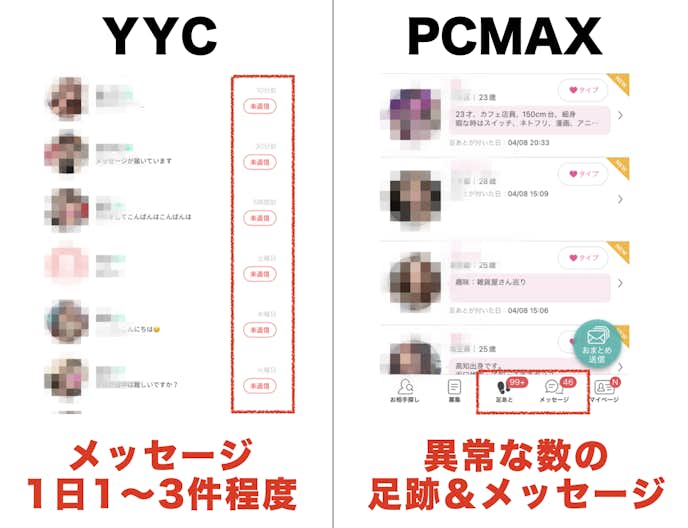 YYCとPCMAXの業者数を比較