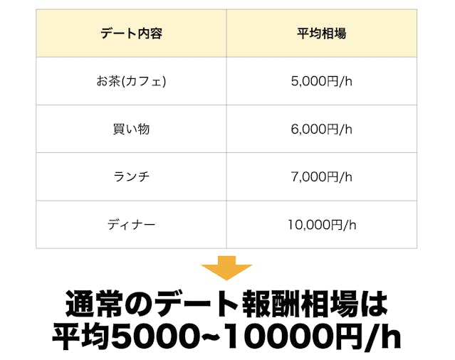 完全無料!安全なママ活アプリおすすめランキング 15 %E3%82%B9%E3%82%AF%E3%83%AA%E3%83%BC%E3%83%B3%E3%82%B7%E3%83%A7%E3%83%83%E3%83%88 2024 05 16 15.51.36