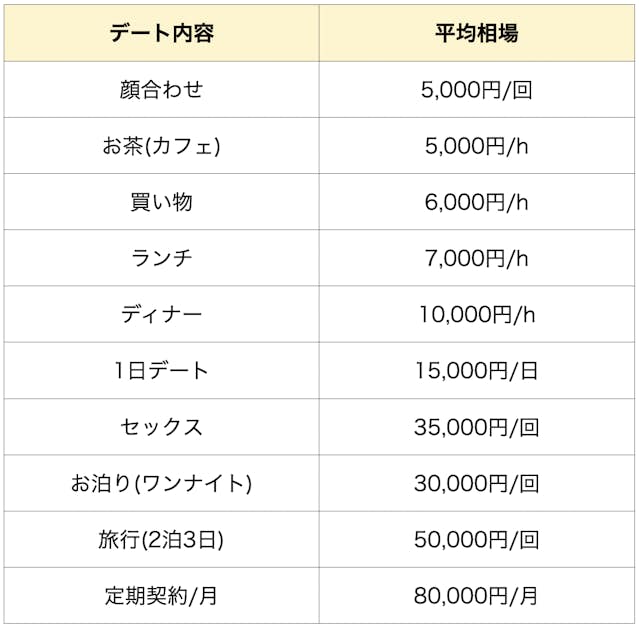 完全無料!安全なママ活アプリおすすめランキング 16 %E3%82%B9%E3%82%AF%E3%83%AA%E3%83%BC%E3%83%B3%E3%82%B7%E3%83%A7%E3%83%83%E3%83%88 2024 05 16 15.46.23