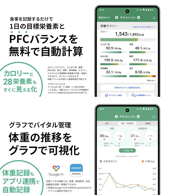 PFC管理はカロミル.png