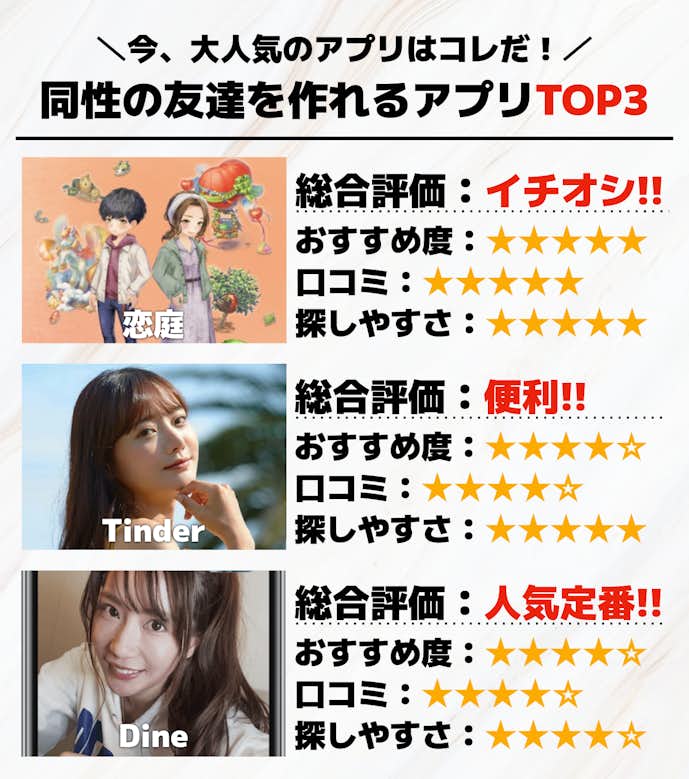 同性の友達を作れるアプリのおすすめTOP3