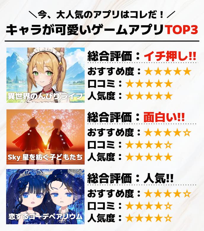 キャラが可愛いゲームアプリのおすすめTOP3