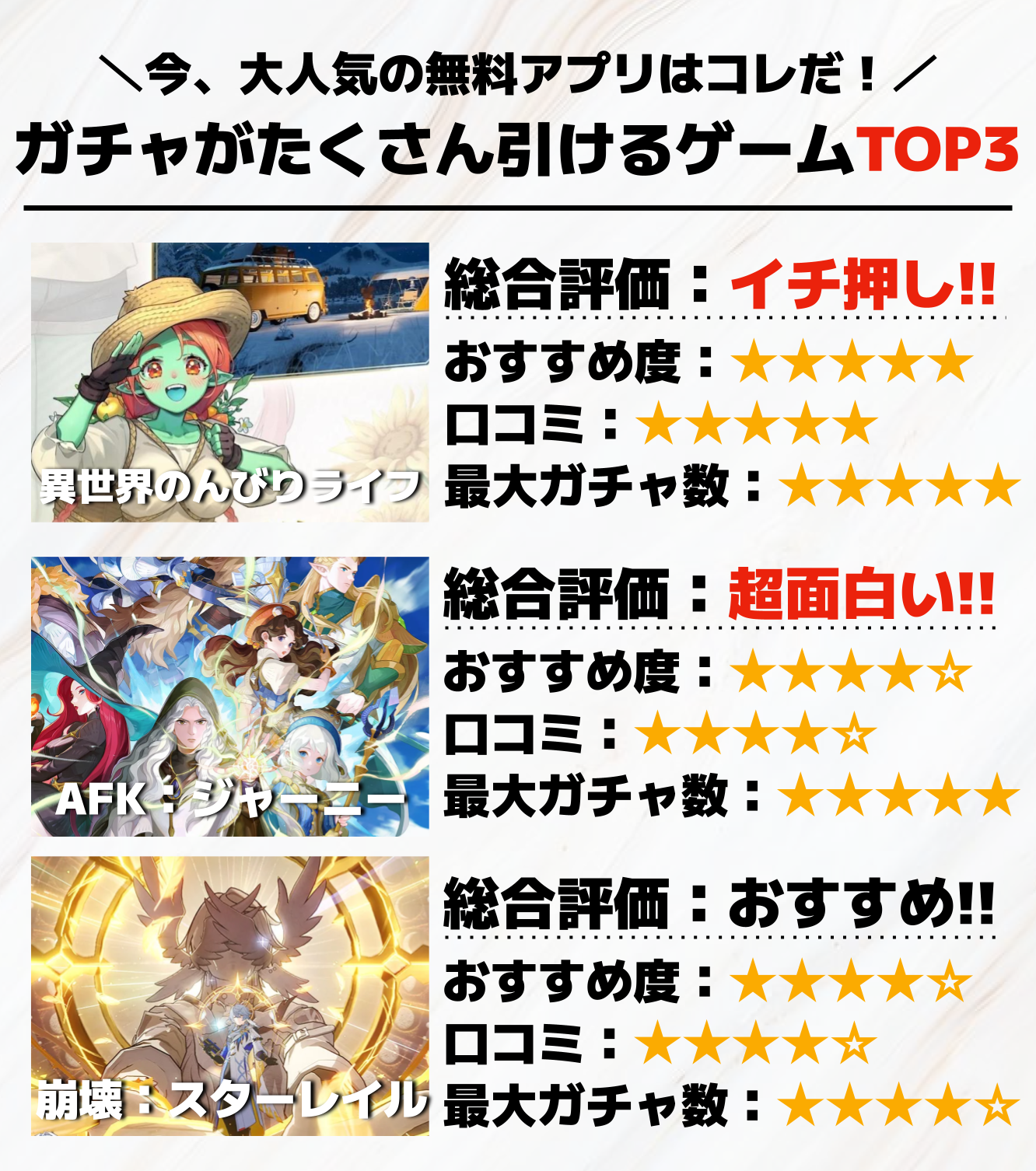 ガチャがたくさん引けるゲームアプリ44選。無料で引きまくれる人気 