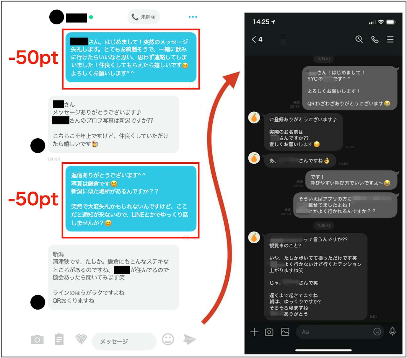 YYCで出会ったセフレとLINE交換した時のメッセージ