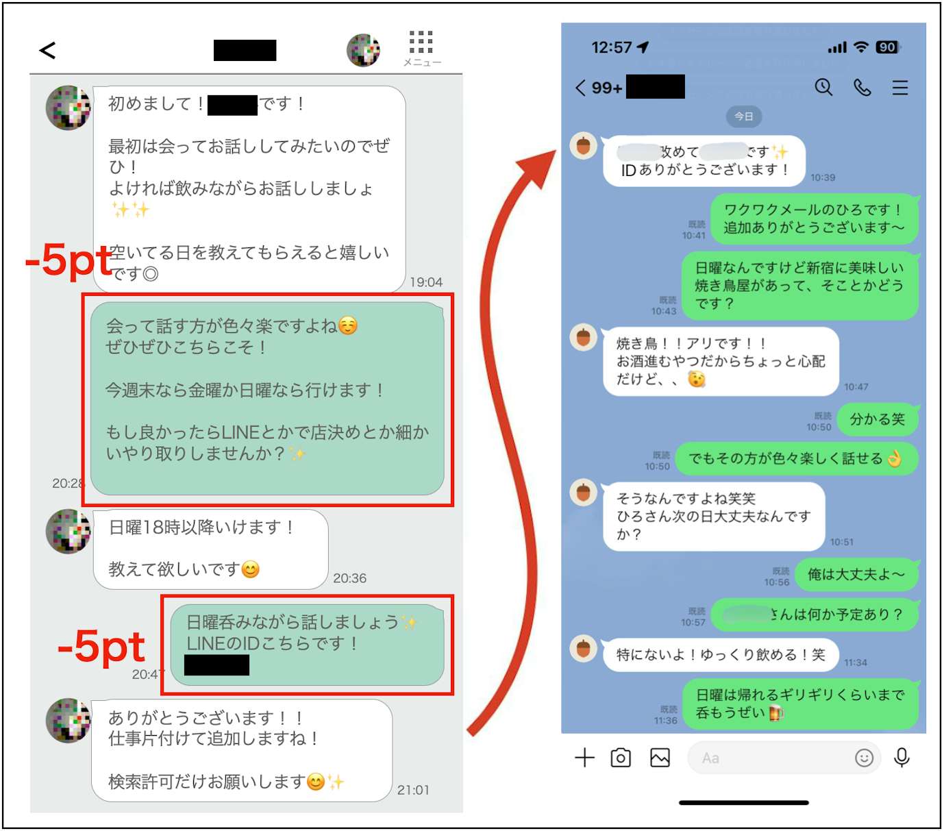 ワクワクメールで出会ったセフレとLINE交換した時のメッセージ