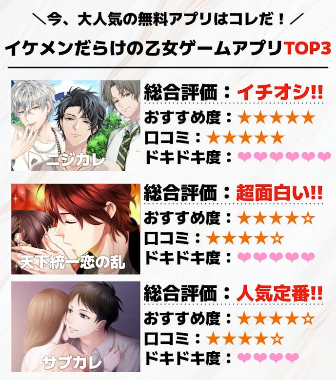 イケメンだらけの乙女ゲームアプリTOP3