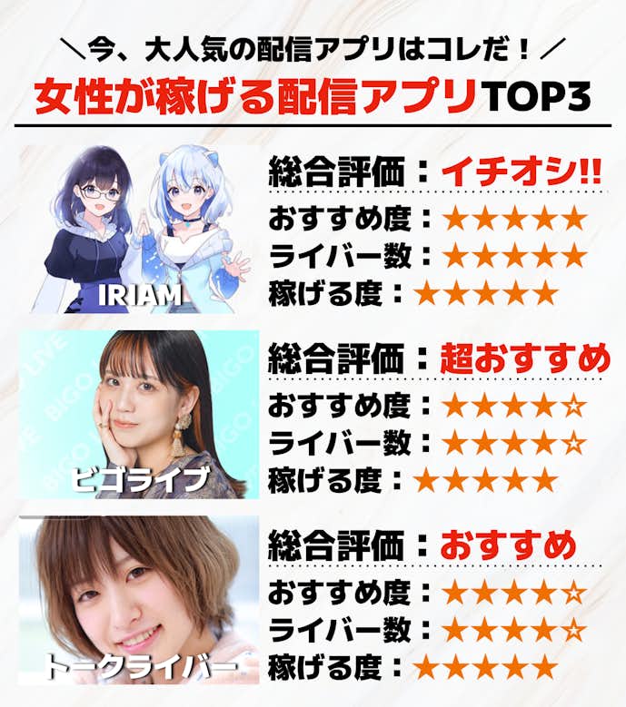 女性が稼げるライブ配信アプリTOP3.pptx.png