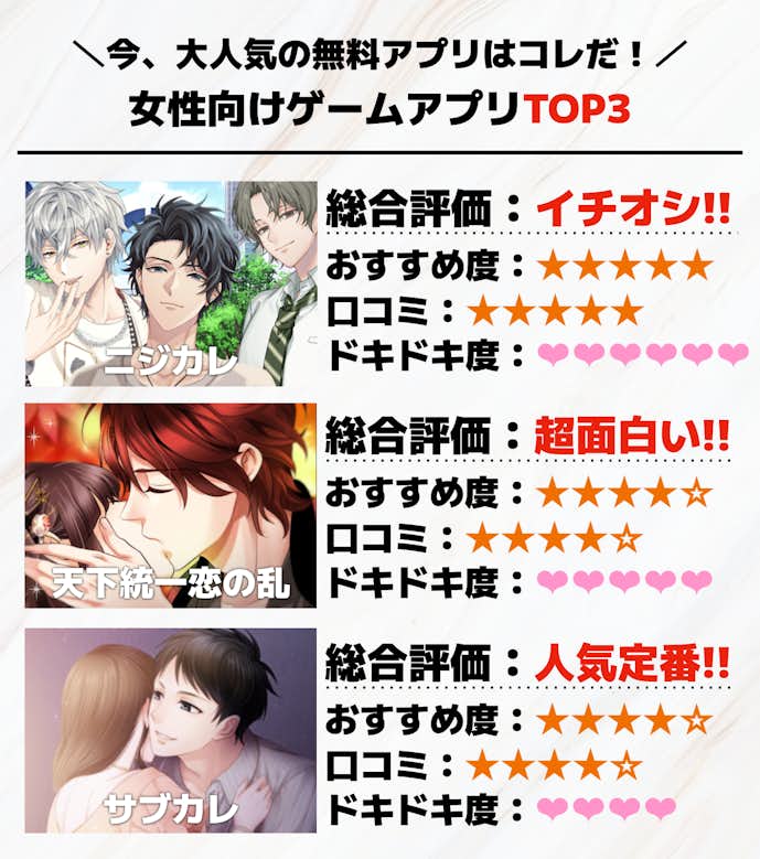 女性向けゲームアプリTOP3