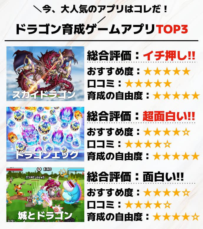 ドラゴン育成ゲームアプリTOP3__2_.png