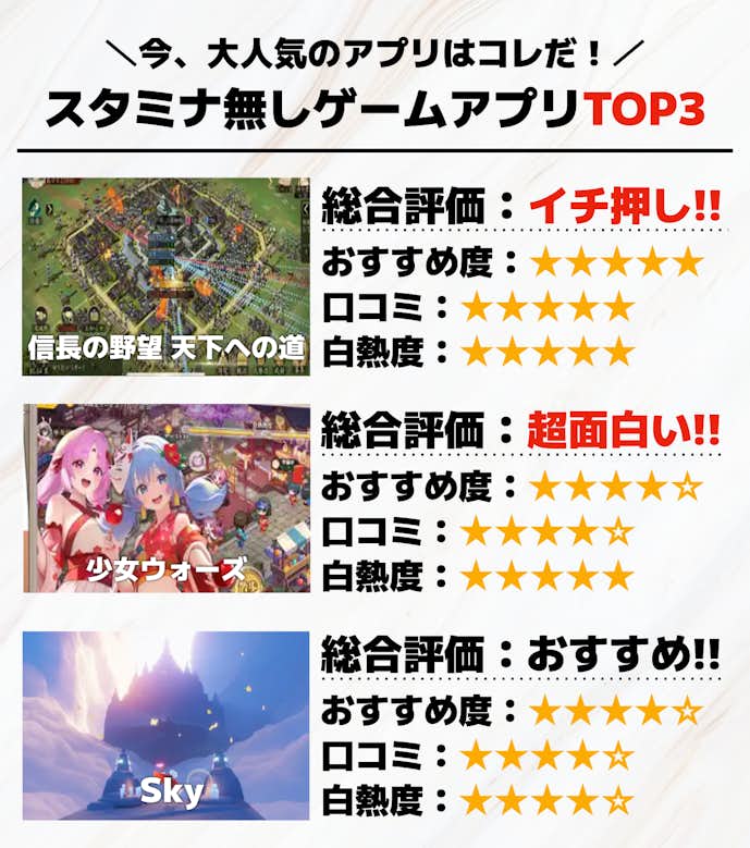 スタミナ無しゲームアプリTOP3___1_.png