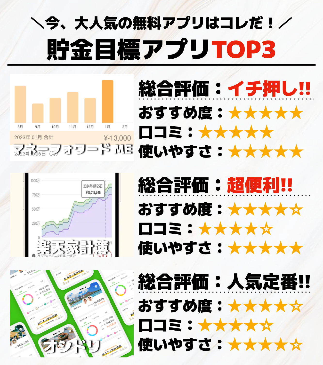 貯金目標アプリTOP3
