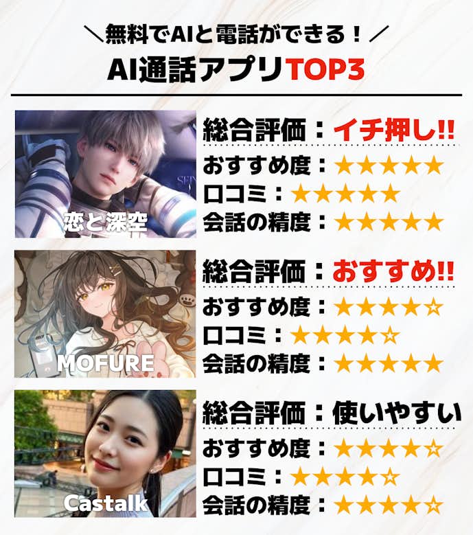 AI通話アプリTOP3.png