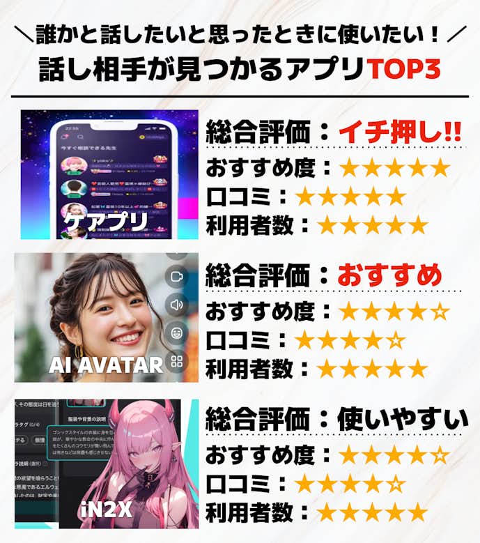 話し相手が見つかるアプリTOP3__2_.png