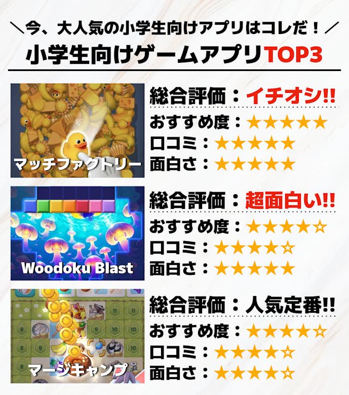 小学生向けゲームアプリTOP3.png