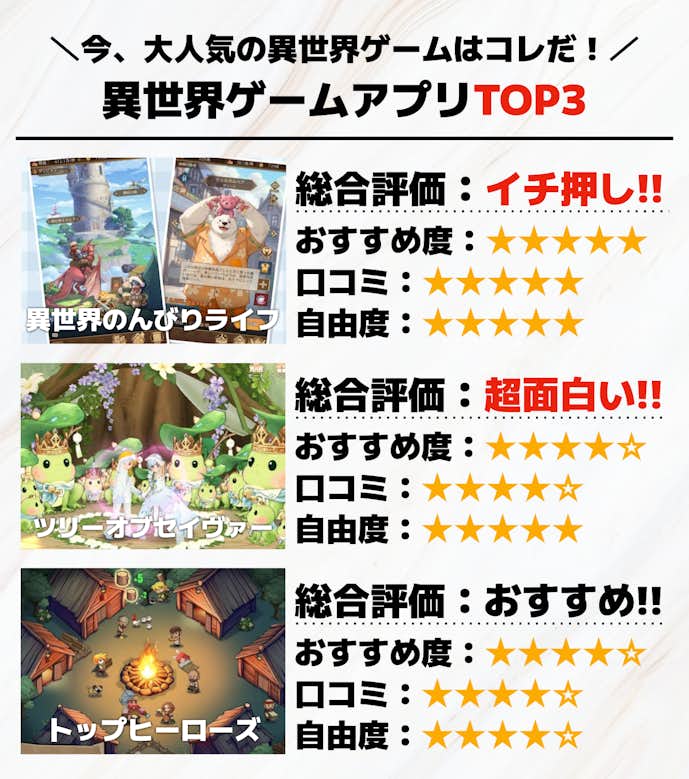 異世界ゲームアプリTOP3.png