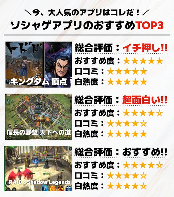 ソシャゲアプリのおすすめTOP3.png