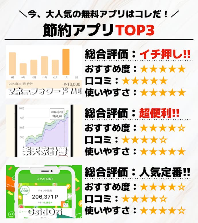 節約アプリTOP3.png