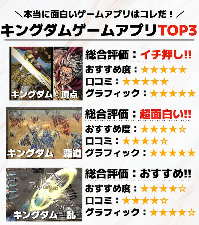 キングダムゲームアプリTOP3.png