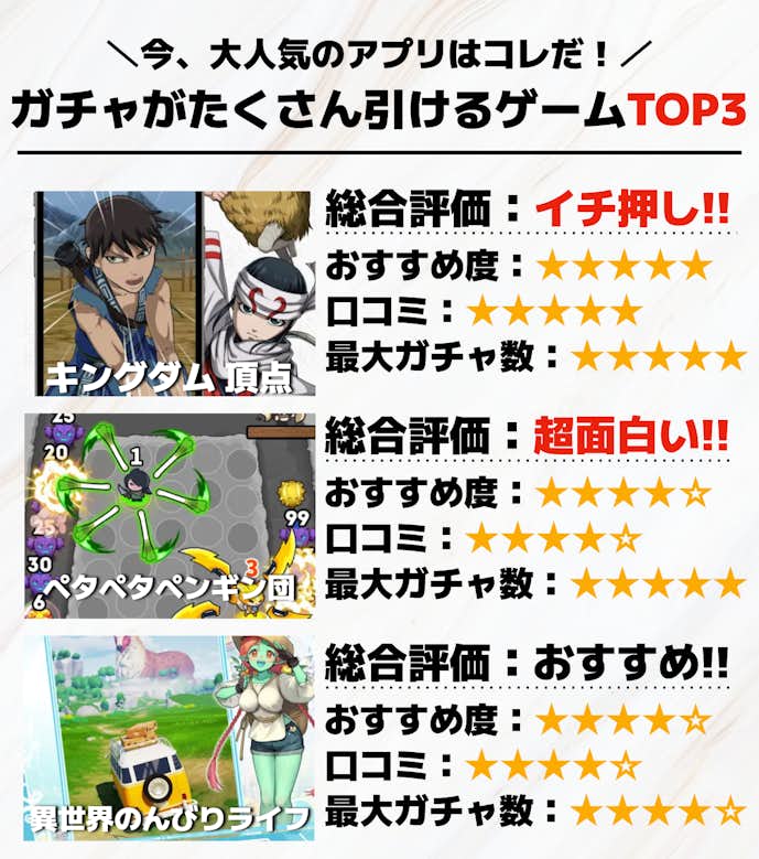 ガチャがたくさん引けるゲームTOP3.png
