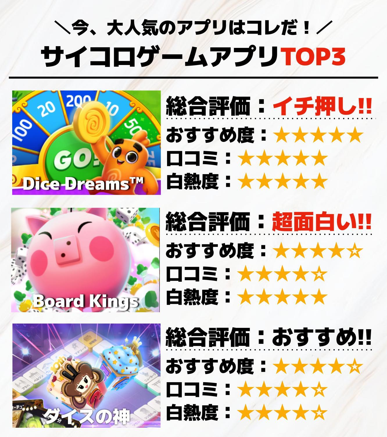 サイコロゲームアプリTOP3.jpg