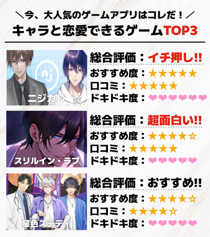 キャラと恋愛できるゲームアプリTOP3