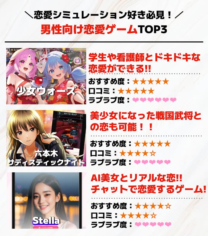 男性向け恋愛ゲームアプリTOP3__2_.png