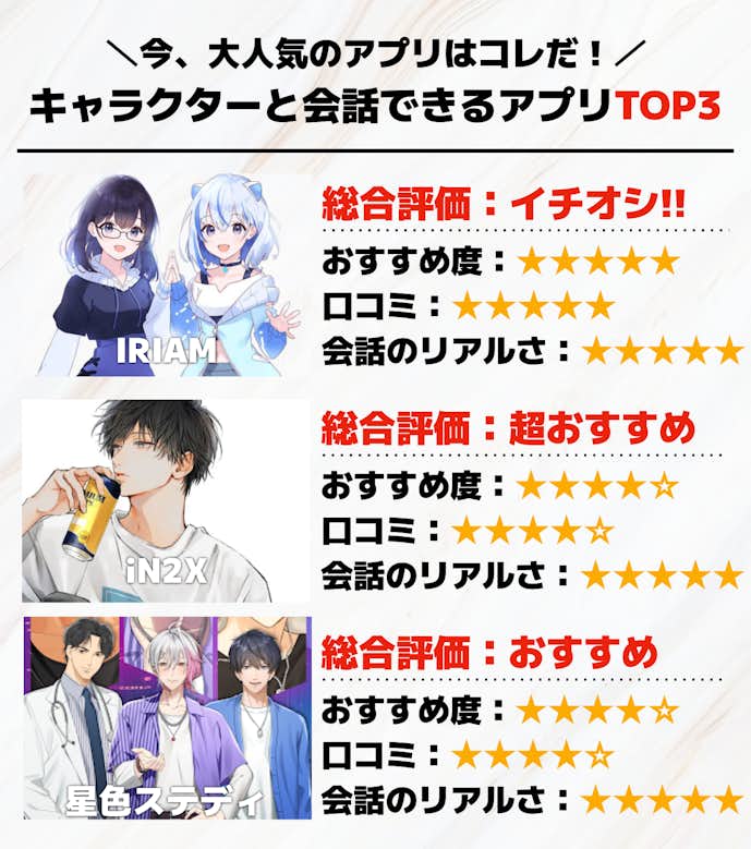 キャラクターと会話できるアプリTOP3.png