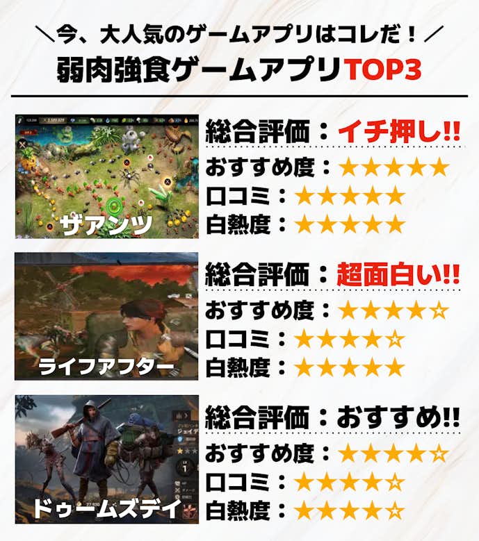 弱肉強食ゲームアプリTOP3_のコピー__1_.png