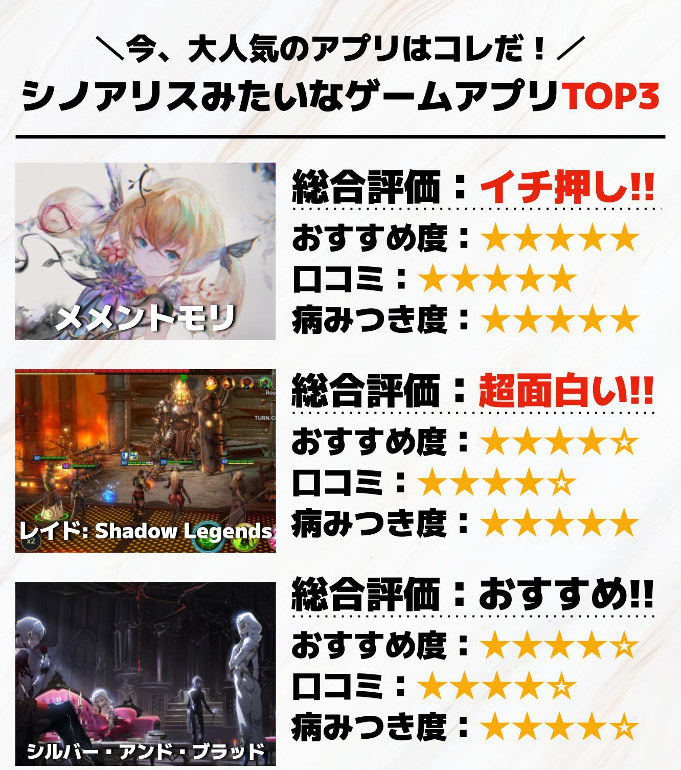 シノアリスみたいなゲームアプリTOP3.jpg