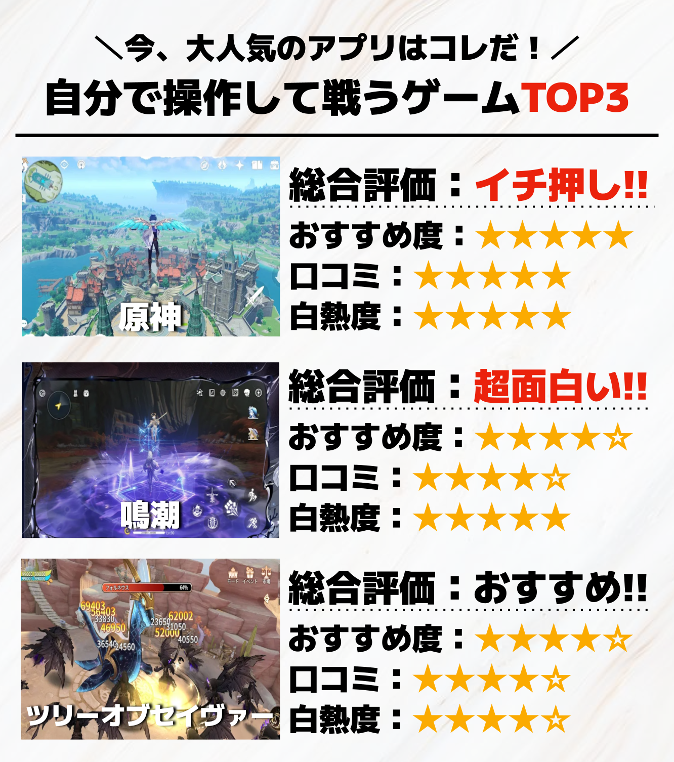 自分で操作して戦うスマホゲームTOP3.png
