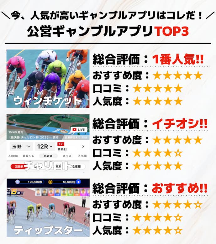公営ギャンブルアプリTOP3.png