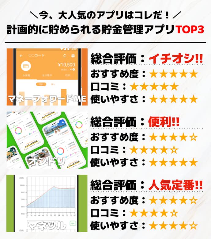計画的に貯められる貯金管理アプリTOP3.png