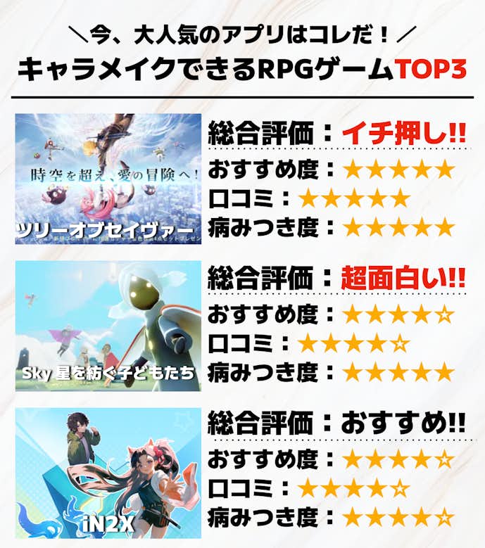 キャラメイクできるRPGゲームTOP3.png