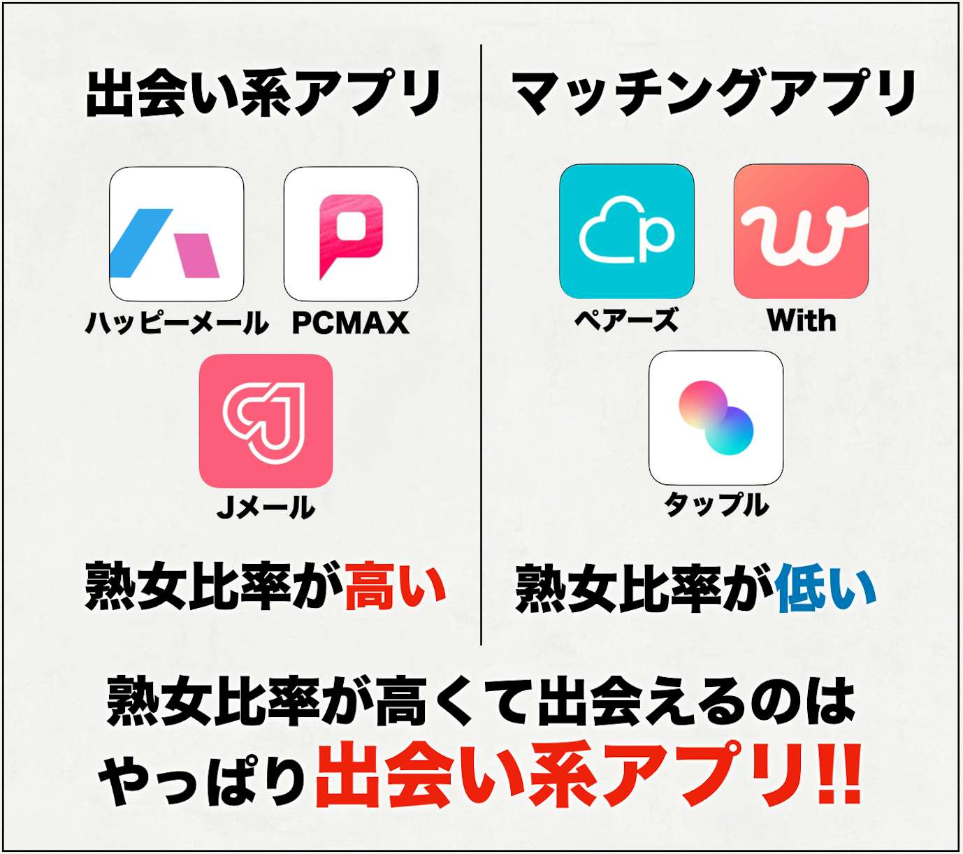 熟女が多い出会い系アプリ.png