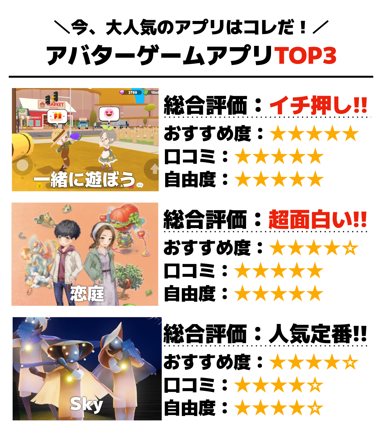 アバターゲームアプリTOP3.png