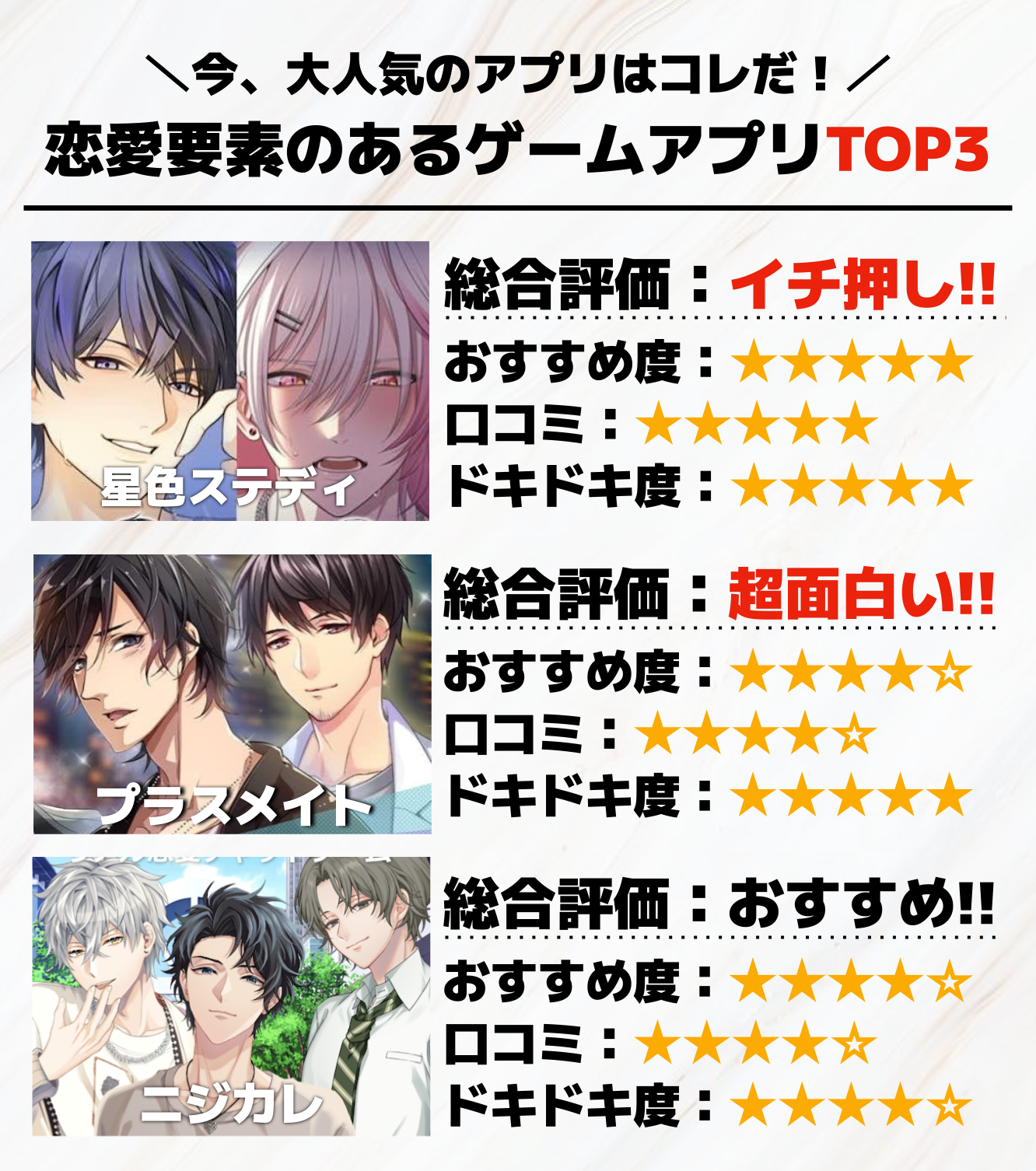 恋愛要素のあるゲームアプリTOP3.png