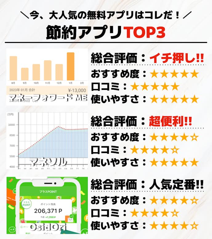 節約アプリTOP3.png