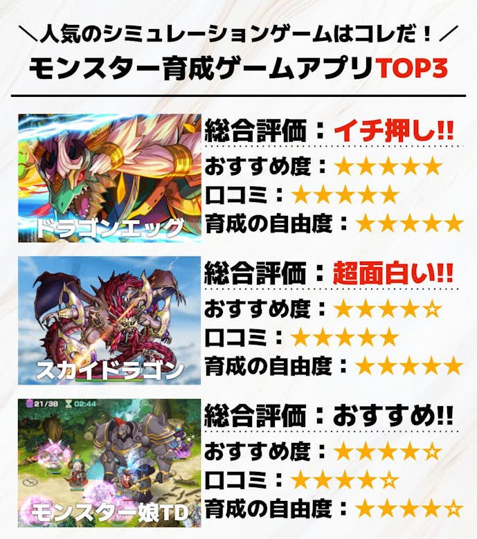 モンスター育成ゲームアプリTOP3.jpg